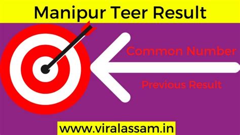 manipur teer previous result|Previous Results .